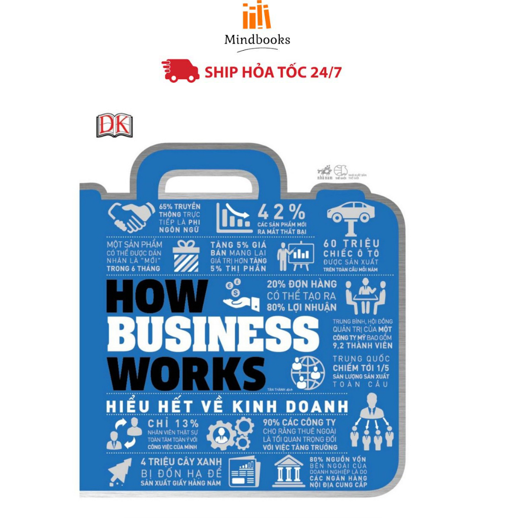 Sách - Hiểu hết về kinh doanh - How business works - Nhã Nam