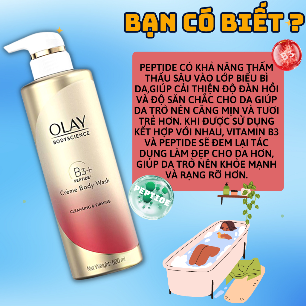 Sữa Tắm Olay B3 Retinol Trắng Da 500ml, Sữa Tắm Olay Body Cellscience B3 Retinol Chính Hãng