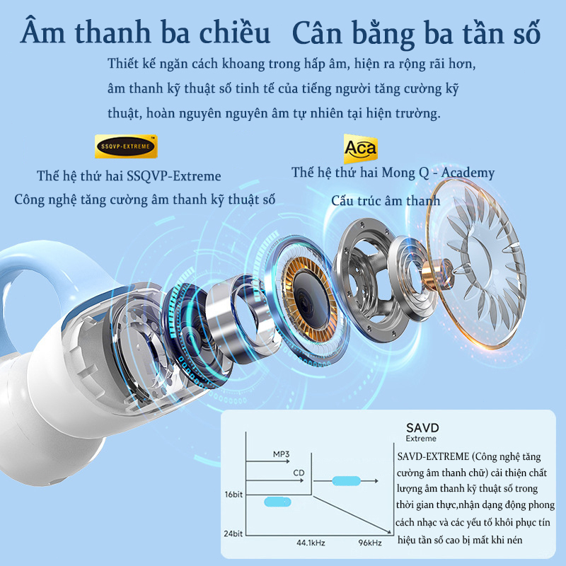 Tai Nghe Bluetooth 5.3 Âm Thanh Sống Động Chất Lượng Cao