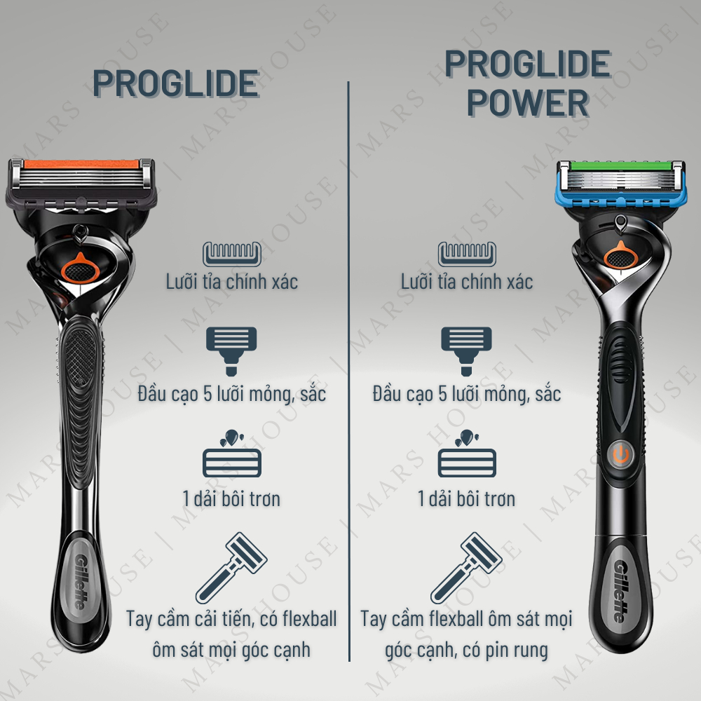 Dao cạo râu 5 lưỡi Gillette Fusion