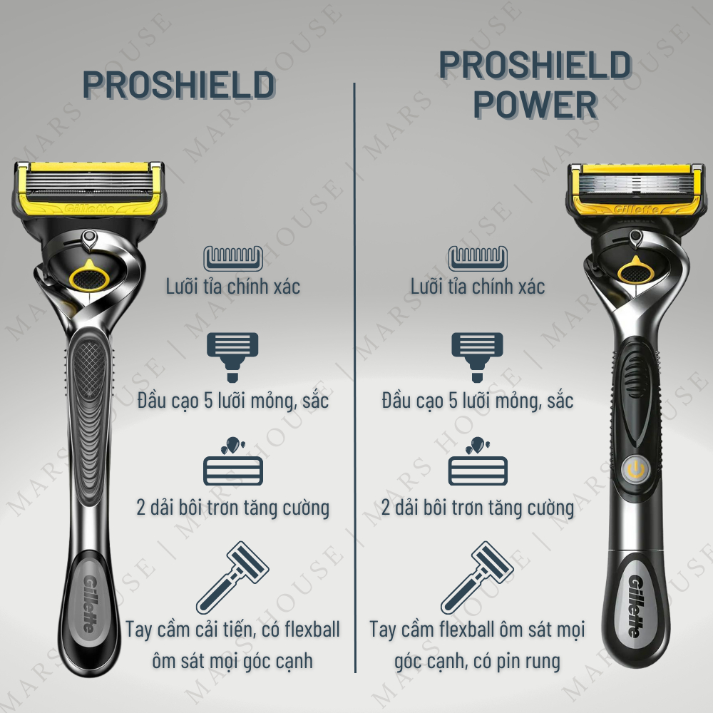 Dao cạo râu 5 lưỡi Gillette Fusion