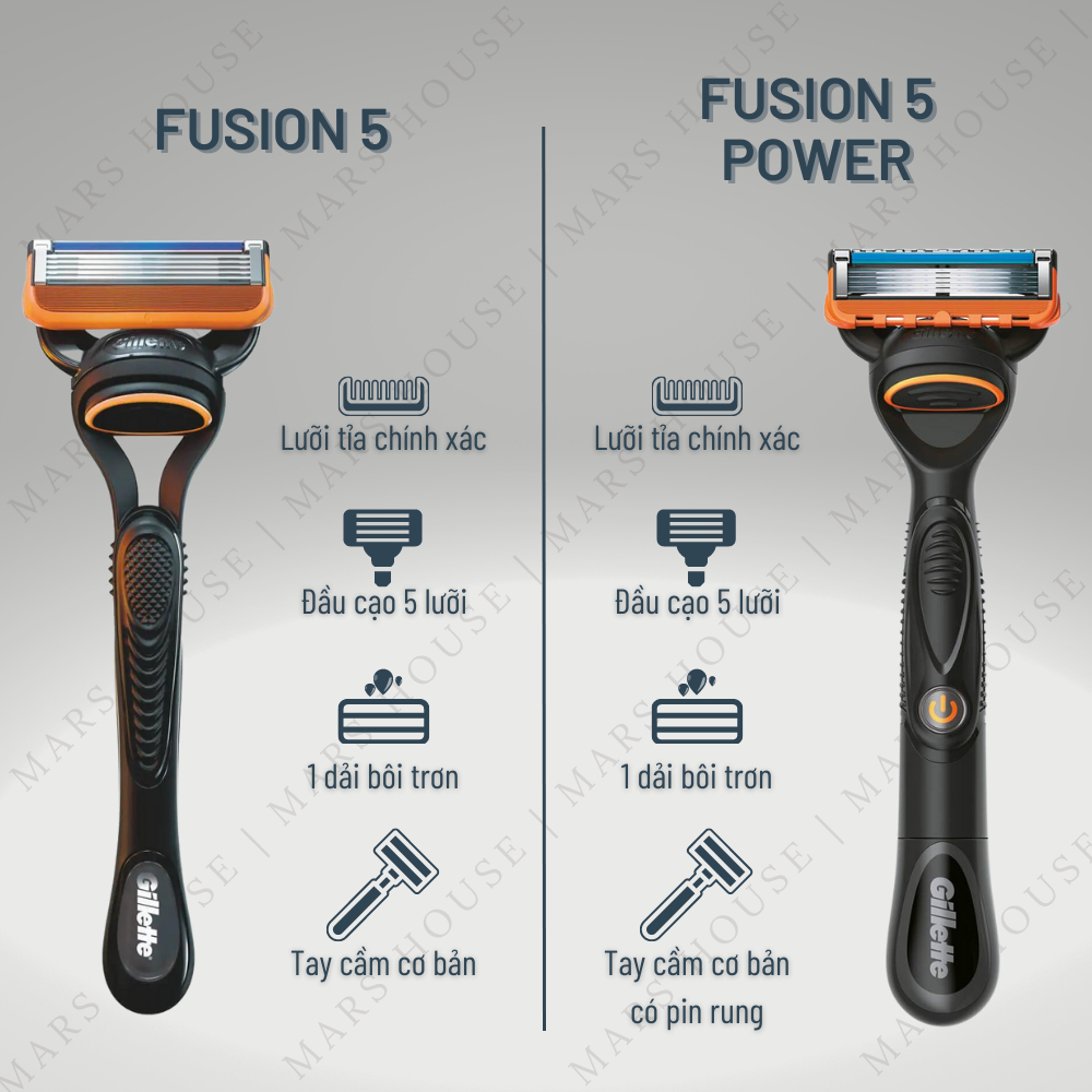 Dao cạo râu 5 lưỡi Gillette Fusion