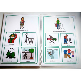 câu hỏi Họ đang làm gì?