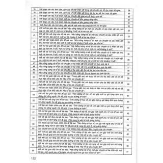 SÁCH - 199 bài tập làm văn chọn lọc 4 (dùng chung cho các bộ sgk hiện hành)