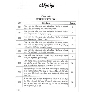SÁCH - Dàn bài làm văn 10 (dùng chung cho các bộ sách giáo khoa hiện hành) - HA