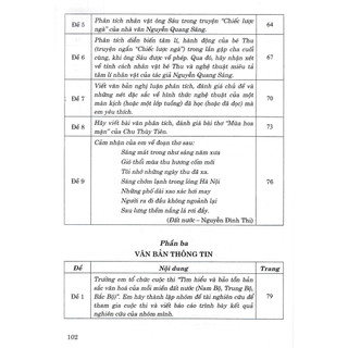 SÁCH - Dàn bài làm văn 10 (dùng chung cho các bộ sách giáo khoa hiện hành) - HA