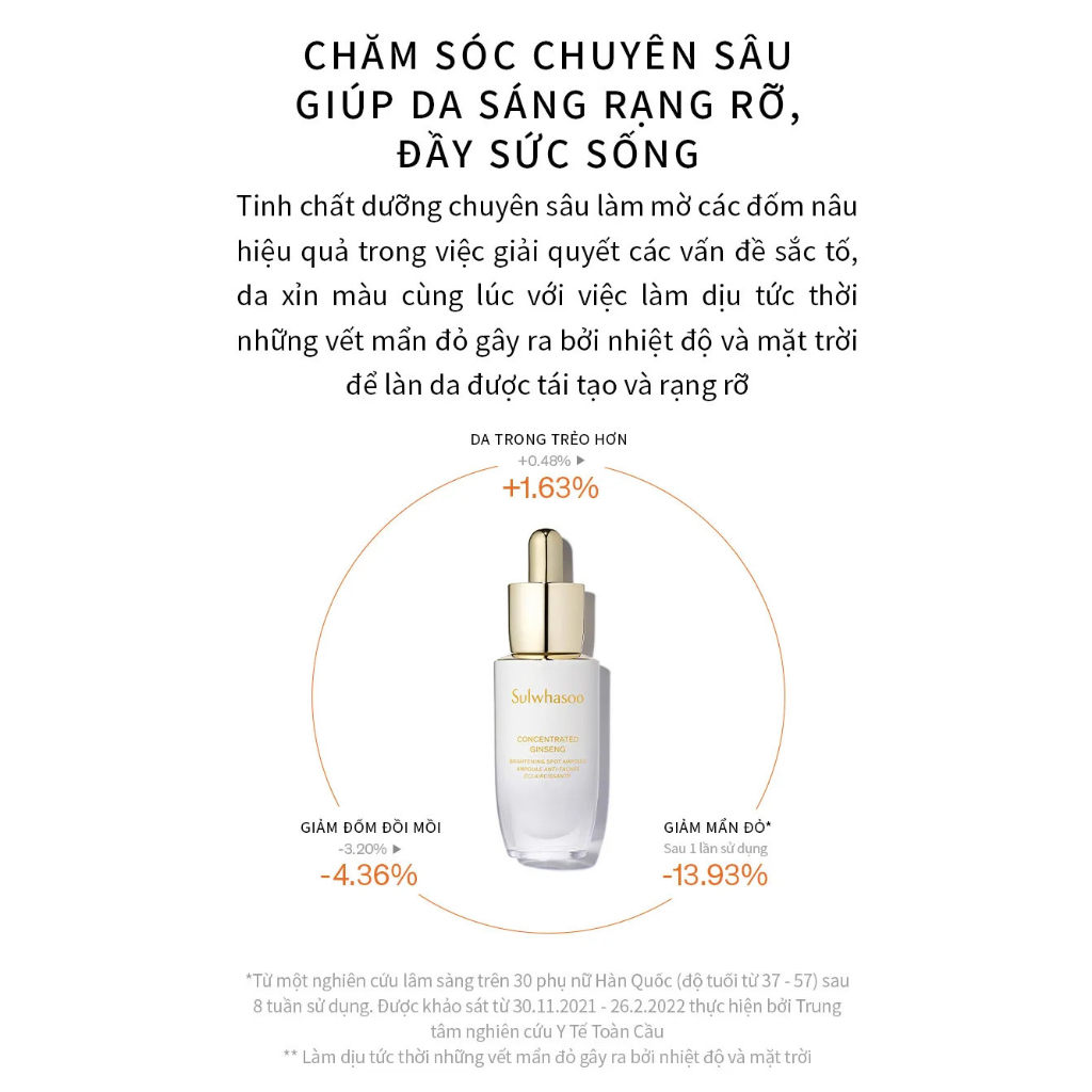 Tinh chất nhân sâm cô đặc SULWHASOO dưỡng da trắng sáng, làm mờ đốm nâu - CONCENTRATED GINSENG BRIGHTENING SPOT AMPOULE