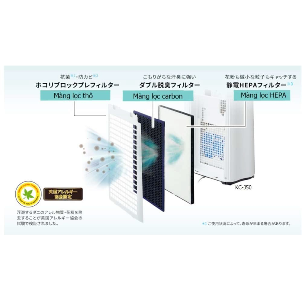 Màng lọc không khí Sharp KC-A40, B40, Z40, W45, Y45, 45Y2, Z45, A50, B50, 50E8, 450Y2, 450Y3, 500Y2, 500Y4, 500Y5