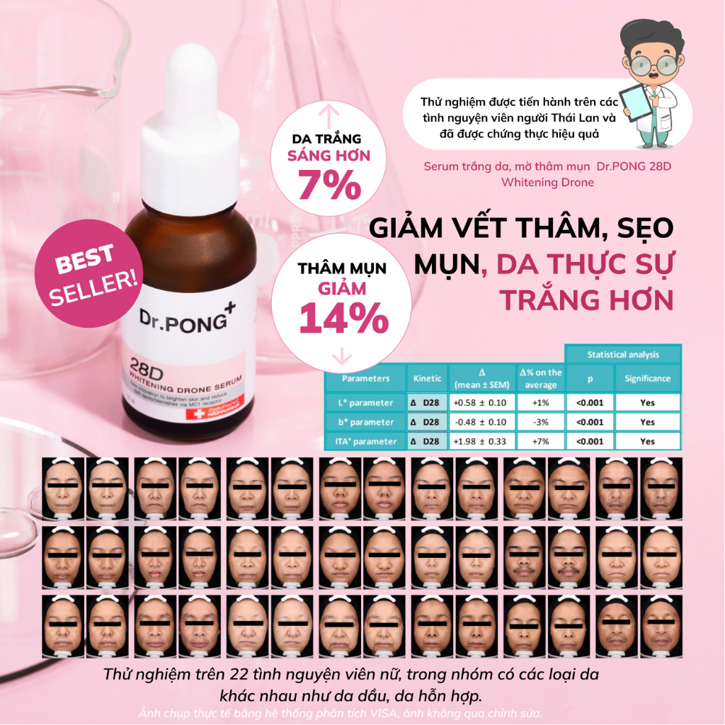 Serum trắng da, mờ thâm mụn Dr.PONG 28D Whitening Drone 16ml