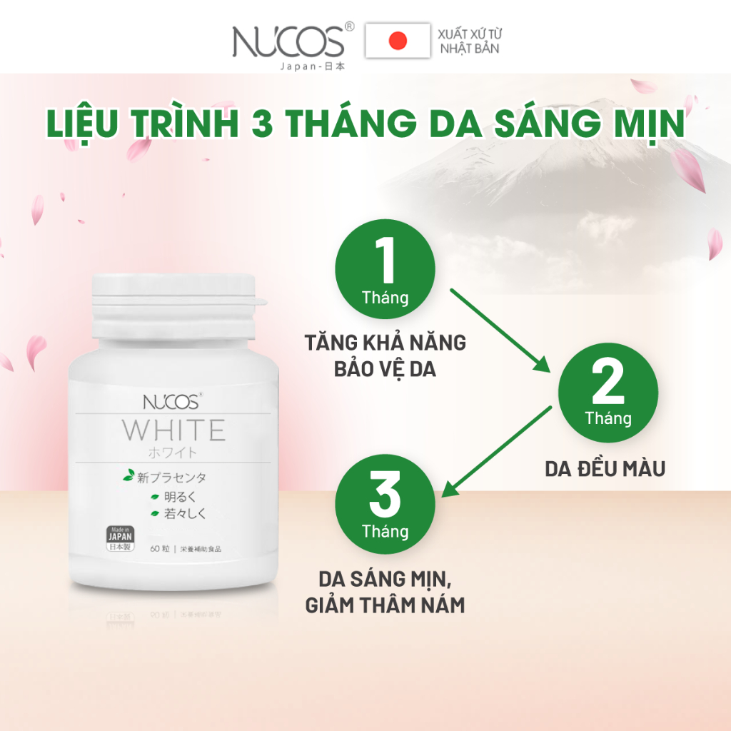 Combo 2 hộp viên uống trắng da mờ thâm nám Nucos White 2 x 60 viên