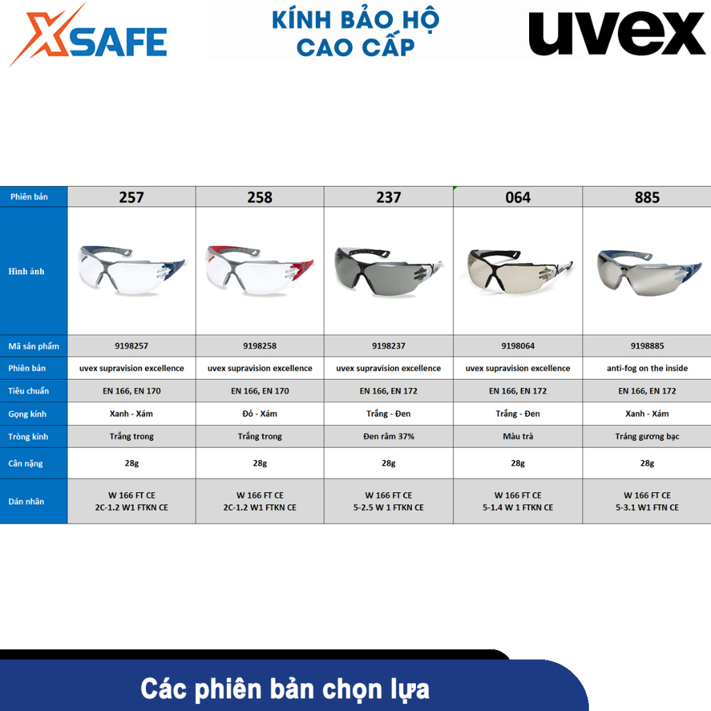 Kính bảo hộ UVEX PHEOS CX2 9198257 Kính chống bụi, chống hơi nước, trầy xước vượt trội, ngăn chặn tia UV, dùng đi xe máy