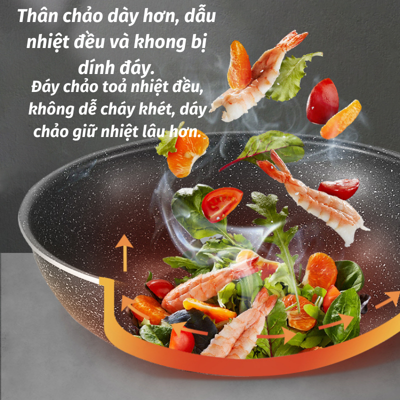Chảo Chống Dính Domino Lòng Sâu Phù Hợp Xào Nấu Tương Thích Mọi Loại Bếp