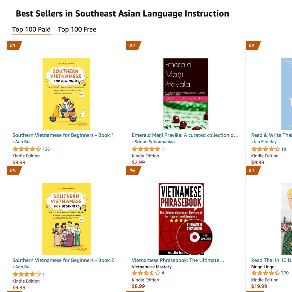 Southern Vietnamese for Beginners - Book 1