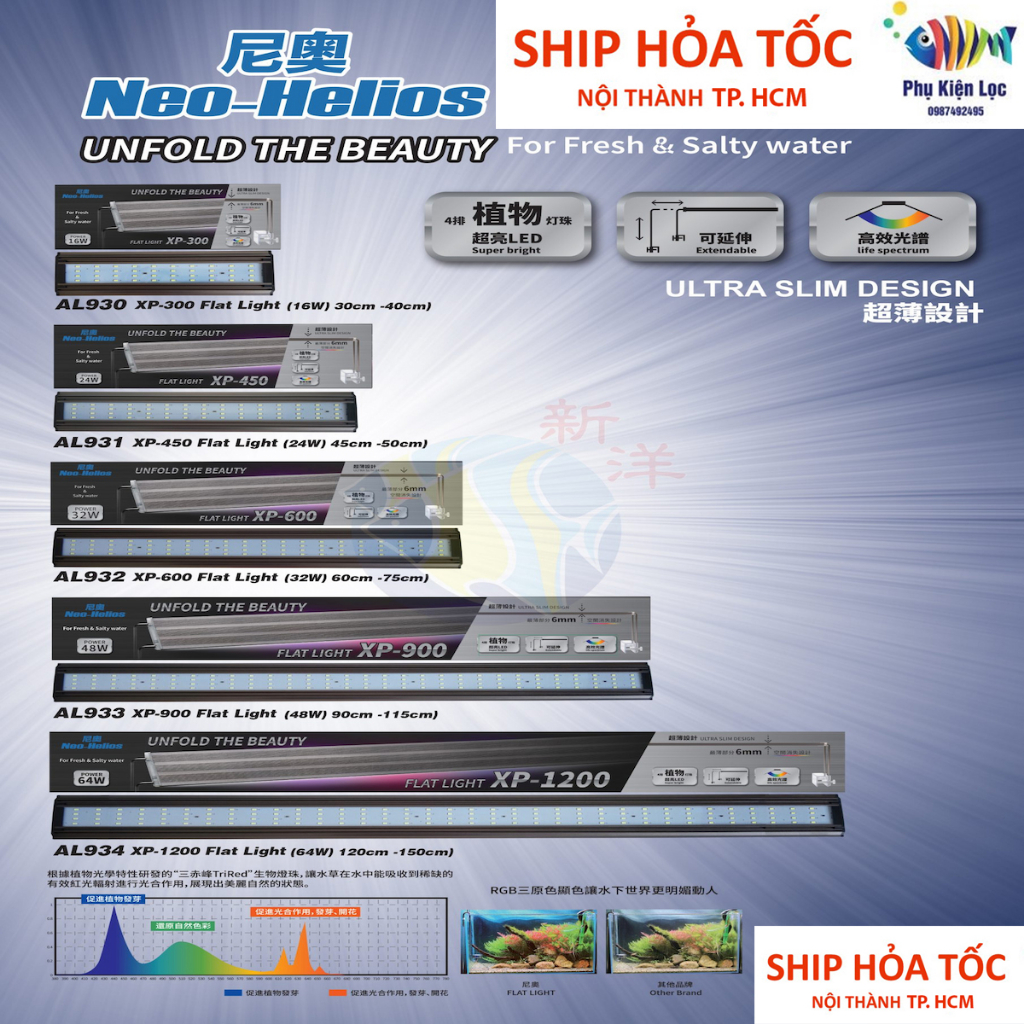 Đèn Bể Cá Neo-Helios Flat Light Solar XP-300IXP-450I XP-600I XP-800I XP-900I XP-1200I  Ánh Sáng Màu RGB 3 in 1 Đỏ Cá Khô