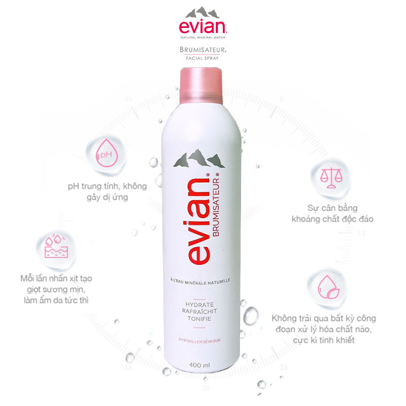 [Hàng Pháp] Xịt Khoáng Cấp Ẩm Evian Natural Mineral Water Mist Giúp Dưỡng Ẩm Và Cân Bằng Cho Da 400ML - Wincy Mart