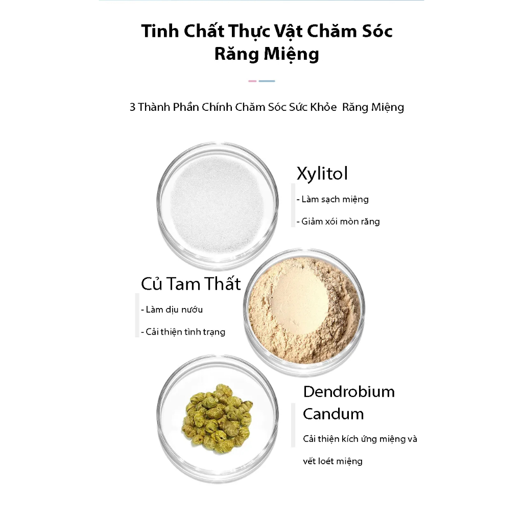 Gel làm sạch lưỡi,Bộ Gel Và Dụng Cụ Làm Sạch Lưỡi Làm Sạch Lỗ Chân 50g