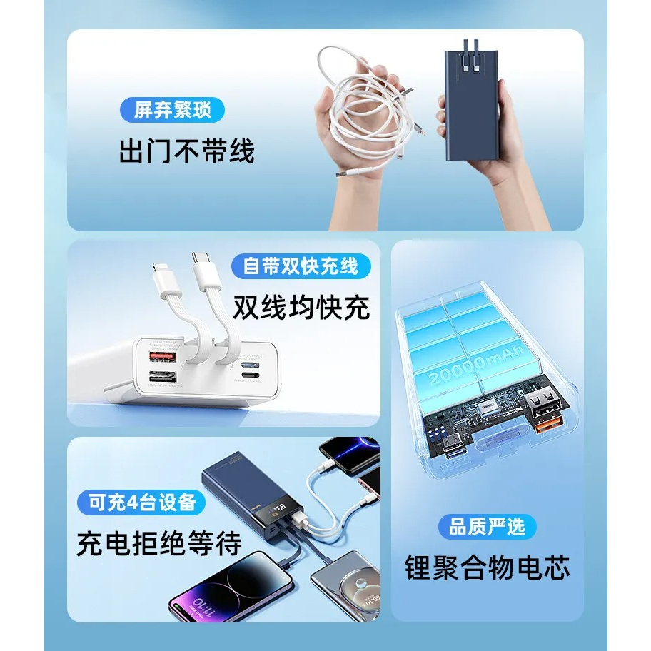 Pin sạc dự phòng Remax RPP-561, Dung lượng 20000mAh , PD 22.5W và QC 22.5W, kèm 2 cáp sạc, màn hình hiển thị, 5 cổng ra