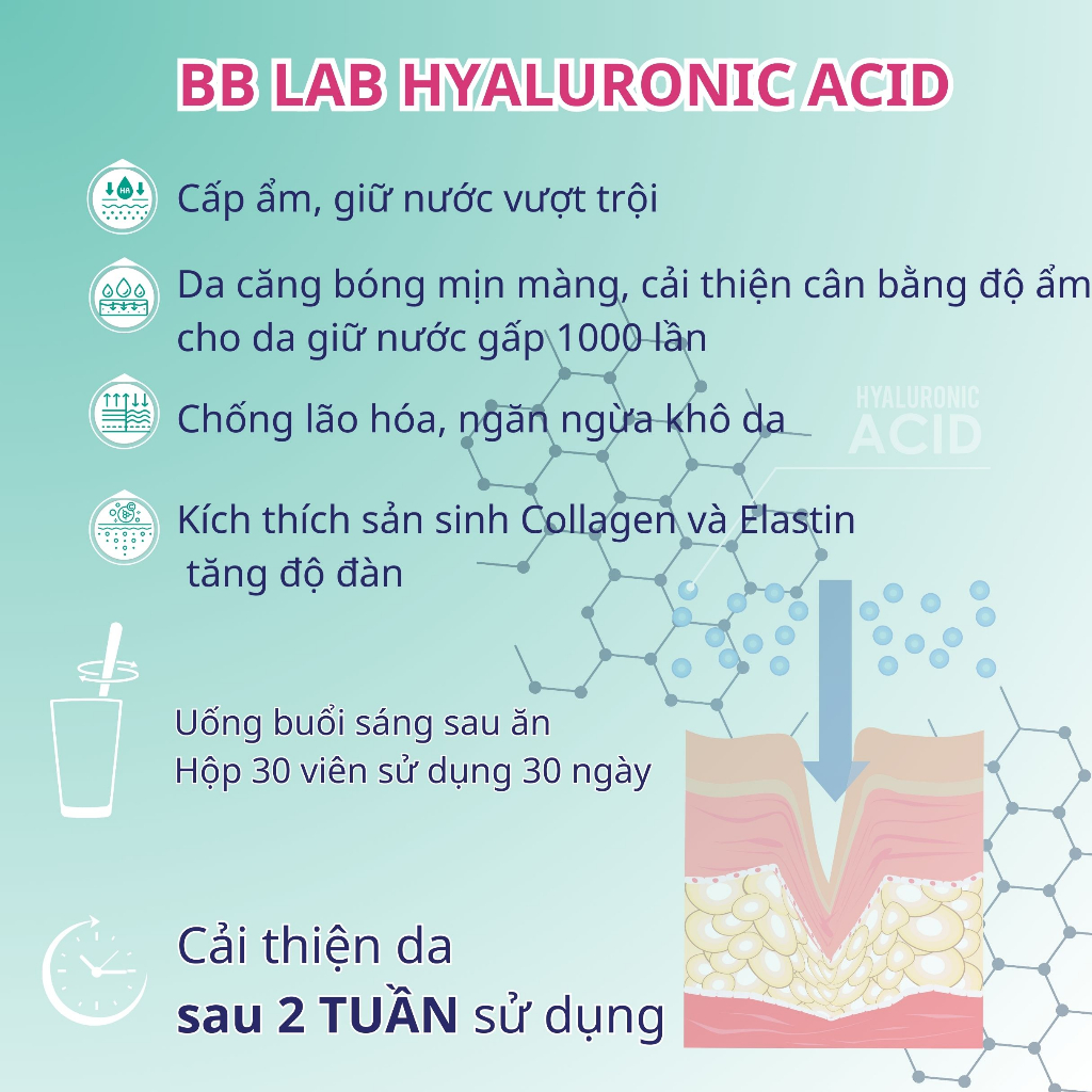 Viên Uống Cấp Ẩm Cho Da BB LAB Hyaluronic Acid Giúp Làm Giảm Nếp Nhăn, Đem Lại Làn Da Mịn Màng, Căng Bóng Hộp 30 Viên