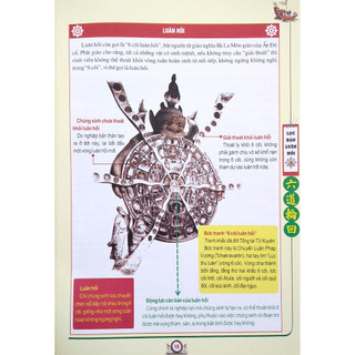 Sách - Lục Đạo Luân Hồi (ML)