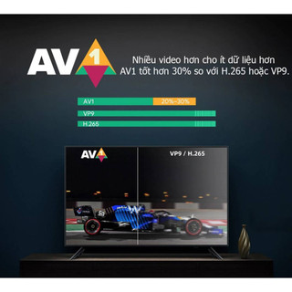 Android TV Box Himedia S500 Pro Android Google TV, Netflix 4K