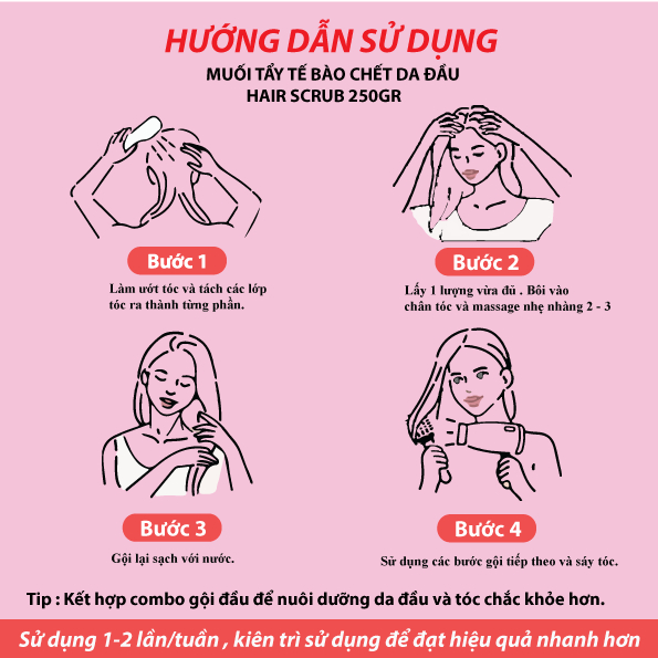 Tẩy tế bào chết da đầu  AMORE.HAIR