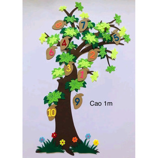 Cây chữ số Steam ( cây trang trí trường lớp mầm non , đồ dùng cho trẻ học trải nghiệm