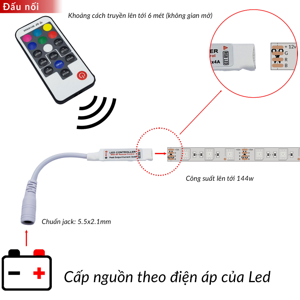 Bộ điều khiển led từ xa không dây xuyên tường RF 17 key DC 5-12-24VDC --- dành cho led RGB 5050/3528 4 chân