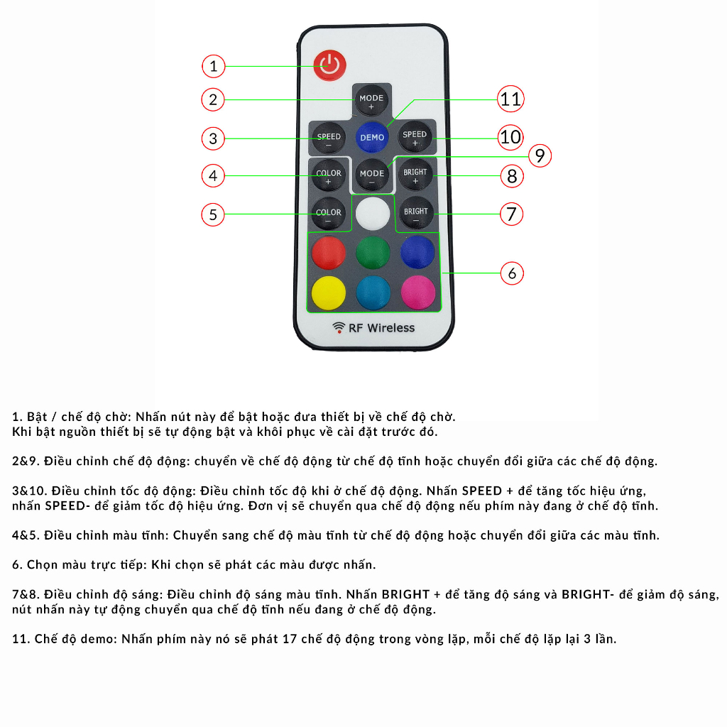Bộ điều khiển led từ xa không dây xuyên tường RF 17 key DC 5-12-24VDC --- dành cho led RGB 5050/3528 4 chân