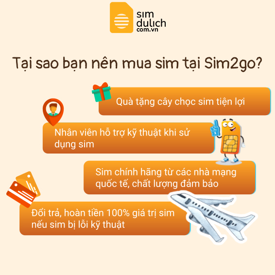 Sim du lịch Singapore, Malaysia, Indonesia - Sim data tốc độ cao 4G, không giới hạn 3G