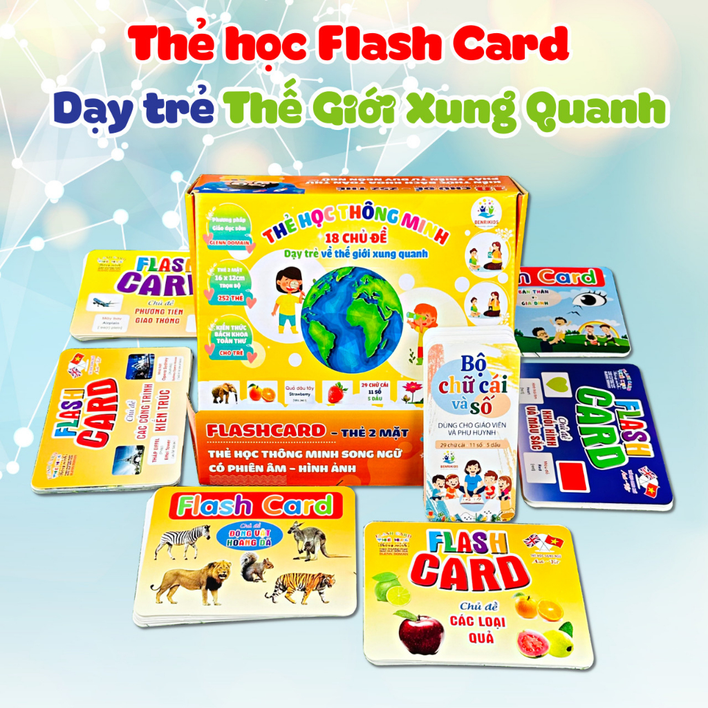 Thẻ Học Thông Minh,Thẻ Học Song Ngữ FlashCard Nhiều Chủ Đề Cho Bé