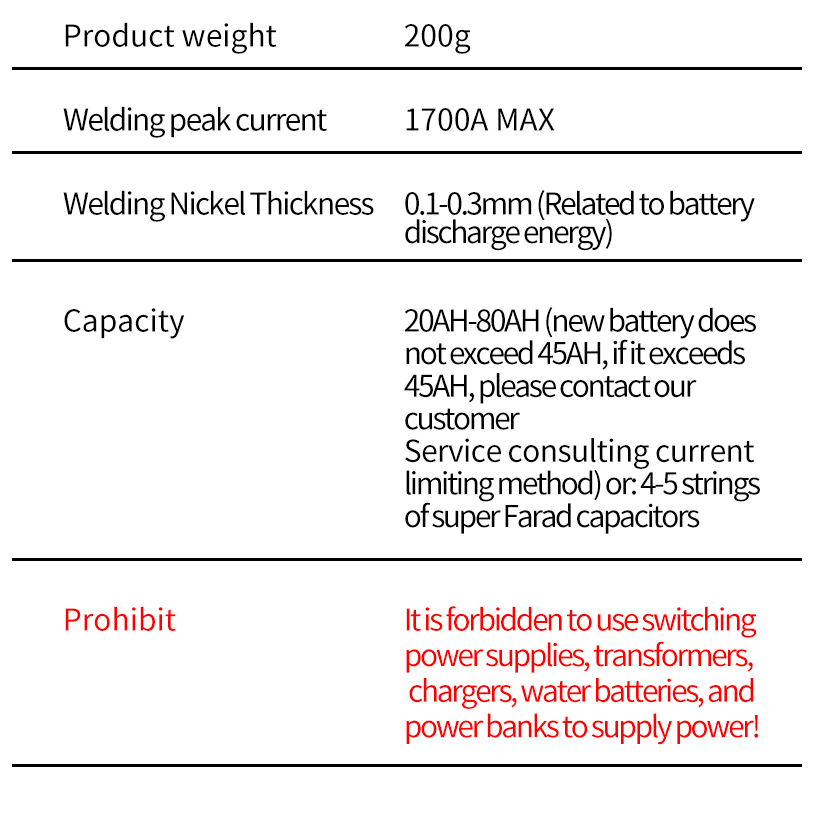 Máy Hàn Cầm Tay 12v 18650 Pin Lithium Mini 99 Bánh Răng Có Thể Điều Chỉnh Pin