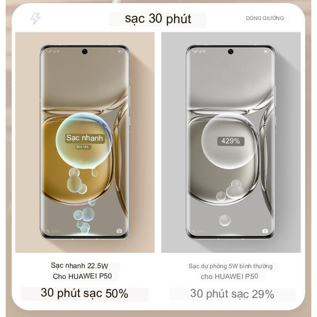 Sạc Dự Phòng RPP 519 20000mah kiêm Sạc Không Dây 15w  Tích Hợp 2 Dây Sạc Nhanh Type C và ipon