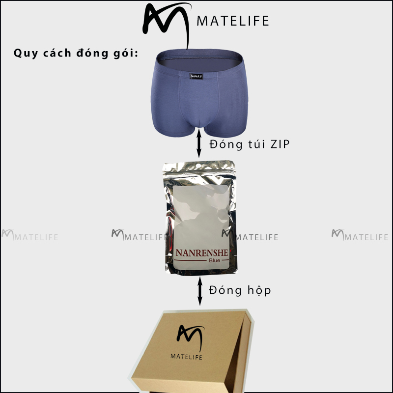Quần lót nam Trunk COTTON Narn Matelife MTL186 kháng khuẩn khử mùi thoáng mát