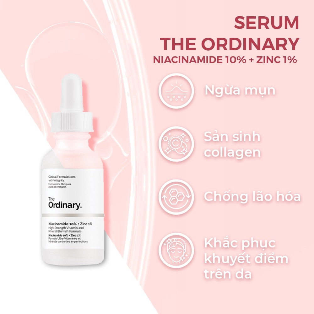Serum giảm mụn, sáng da và thu nhỏ lỗ chân lông The Ordinary Niacinamide 10% Và Zinc 1% 30ml