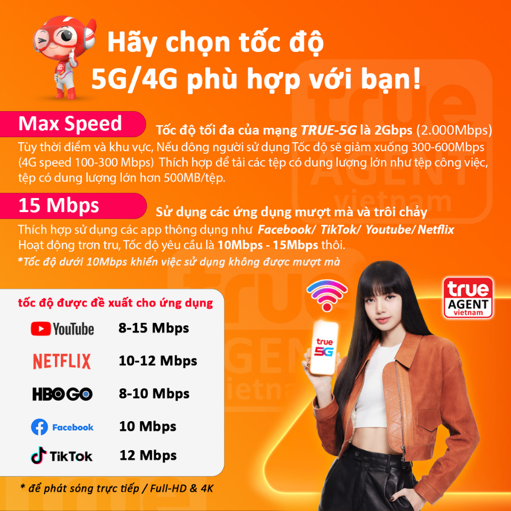 TRUE 5G : eSIM Thái Lan 🇹🇭 30GB 4G/5G, FREE Gọi 1.000 phút, TRUE-WIFI