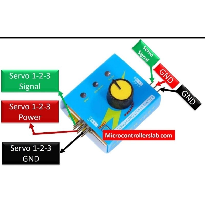 Mạch Test động cơ , servo , Thiết bị test motor