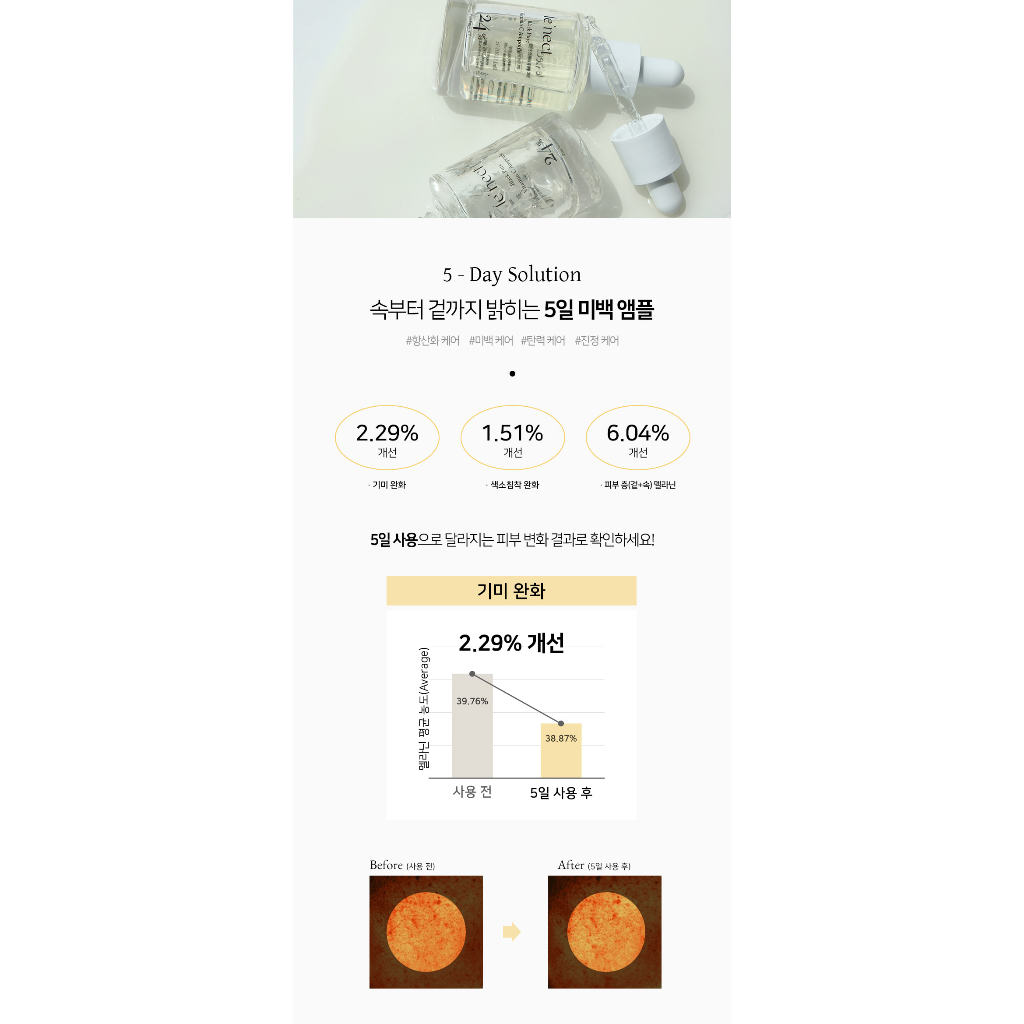 Black Pure Vitamin C 24% Ampoule Lenect - Bebalance