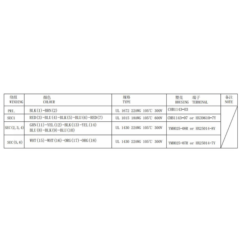 BIẾN ÁP AMPI DÂY ĐỒNG 220V  500W  XEM PHẦN MÔ TẢ ĐỂ BIẾT CHI TIẾT