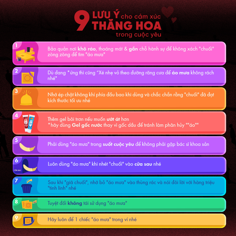 Bao Cao Su Non-latex Siêu Gai Lượn Sóng SKYN Intense Feeling Không Mùi Cao Su Nhiều Gel - Hộp 10bao