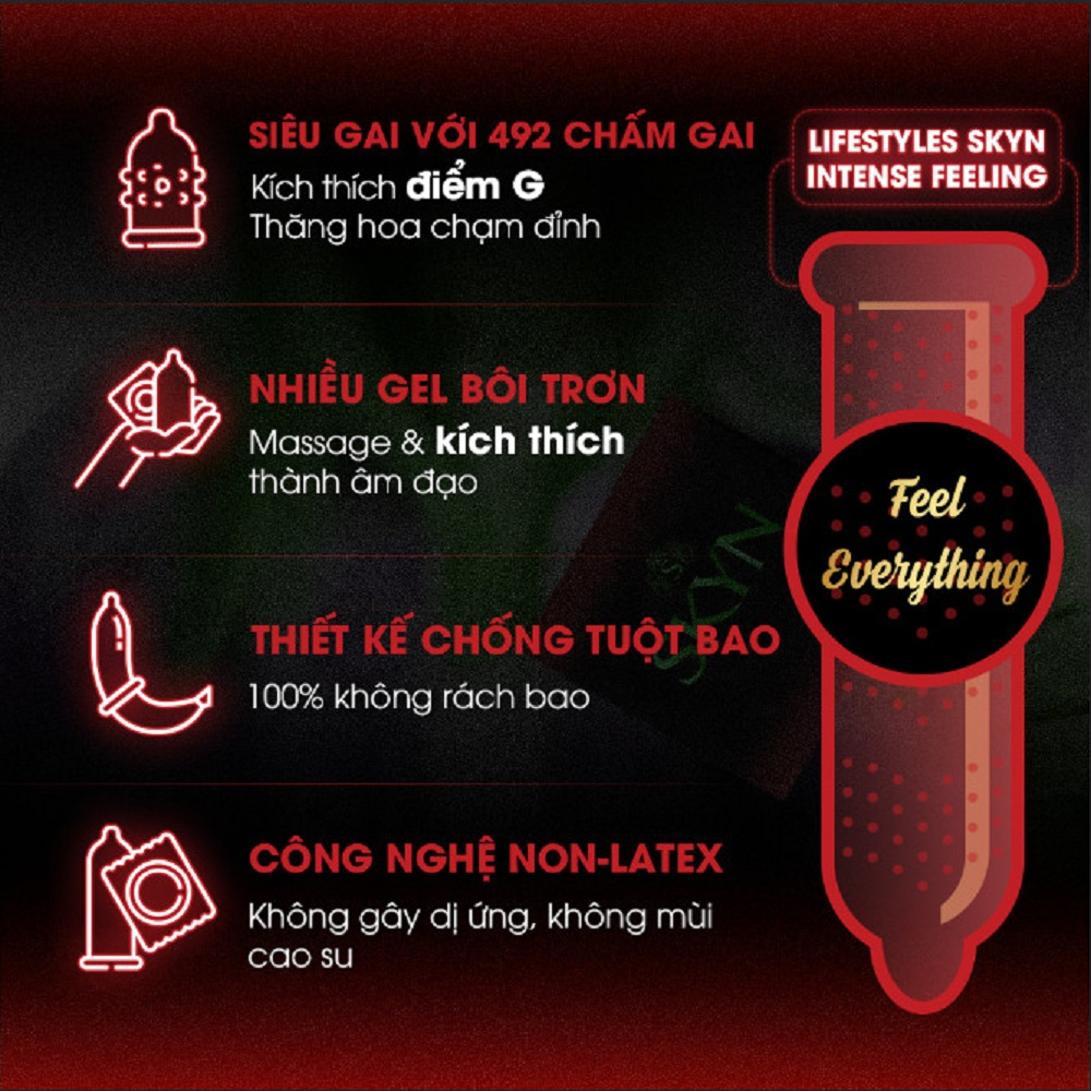 [Bán sỉ] Bao Cao Su Non-latex Siêu Gai Lượn Sóng SKYN Intense Feeling Không Mùi Cao Su Nhiều Gel - Hộp 10bao