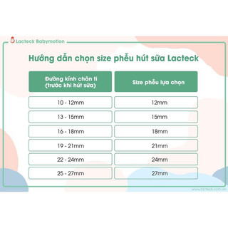Phễu Silicol Lacteck chính hãng