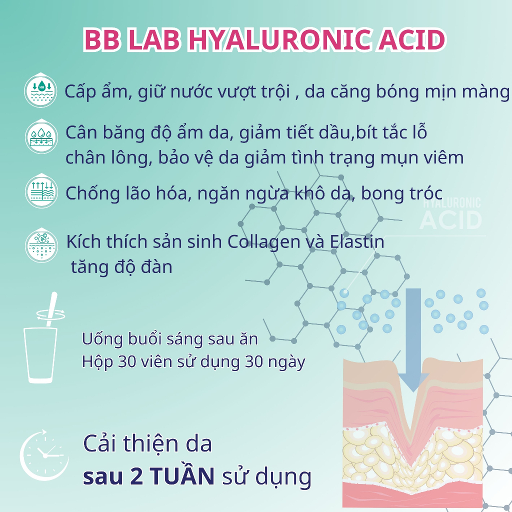 Combo BB LAB Hyaluronic Acid, Glutathione C Cấp Ẩm, Giảm Tiết Dầu, Giảm Mụn, Mờ Thâm 30 Viên- 30 Gói/Hộp