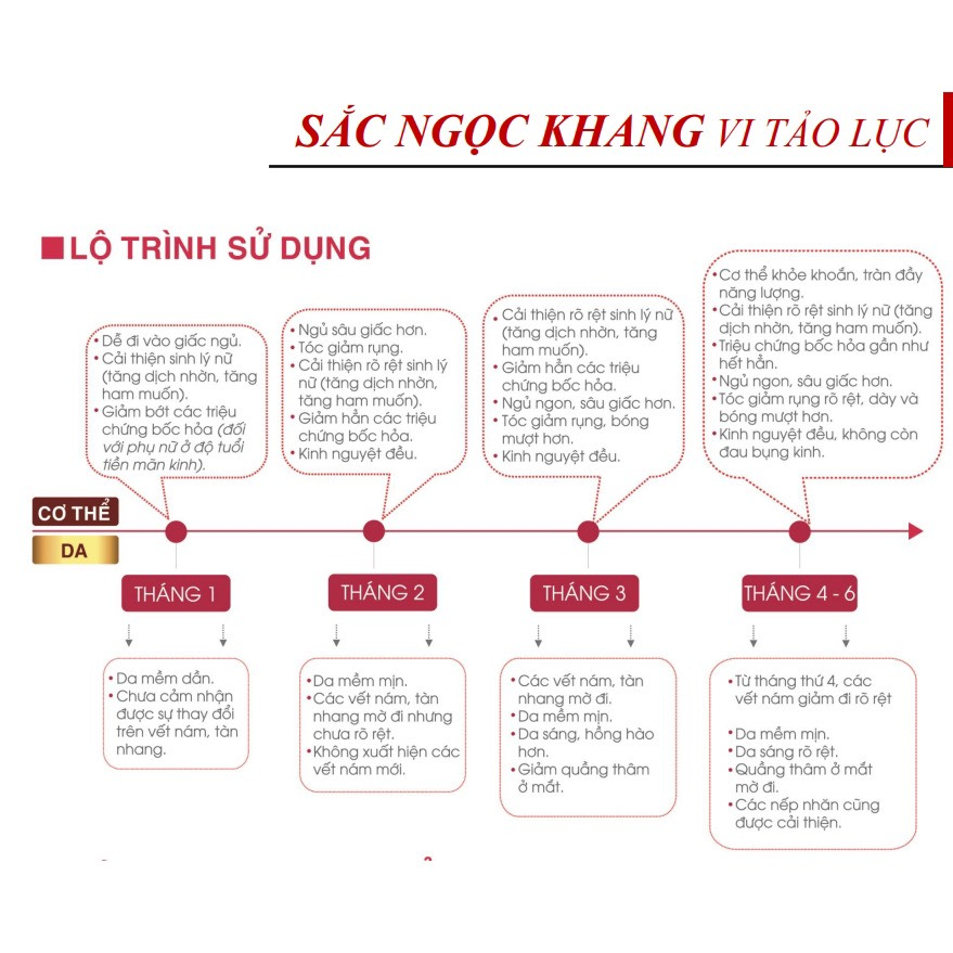 Combo 2 Viên Uống Đẹp Da Sắc Ngọc Khang++ (120v) cao cấp giúp chống lão hóa, mờ nám sạm tàn nhang & cân bằng nội tiết tố