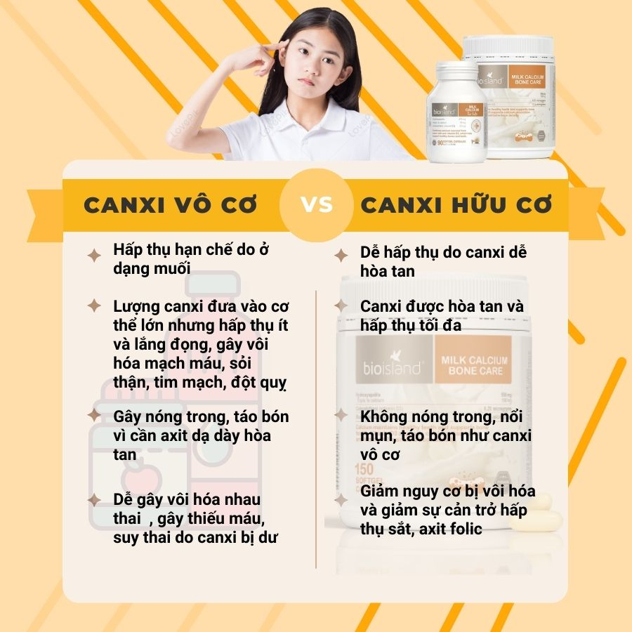 Bio island Milk Canxi Bon Care giúp thúc đẩy phát triển hệ xương 150 viên của Úc