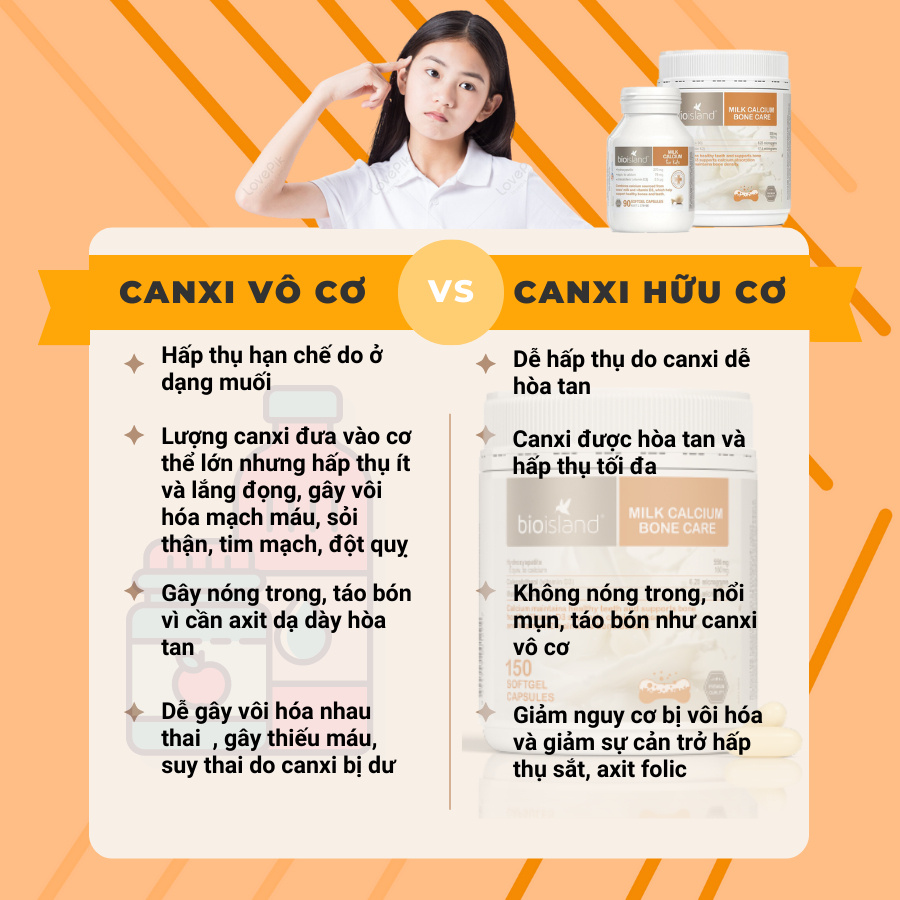 Viên sữa canxi Bio Island Milk Calcium Bone Care hỗ trợ xương răng chắc khỏe cho thiếu niên, mẹ bầu, người già 150 viên
