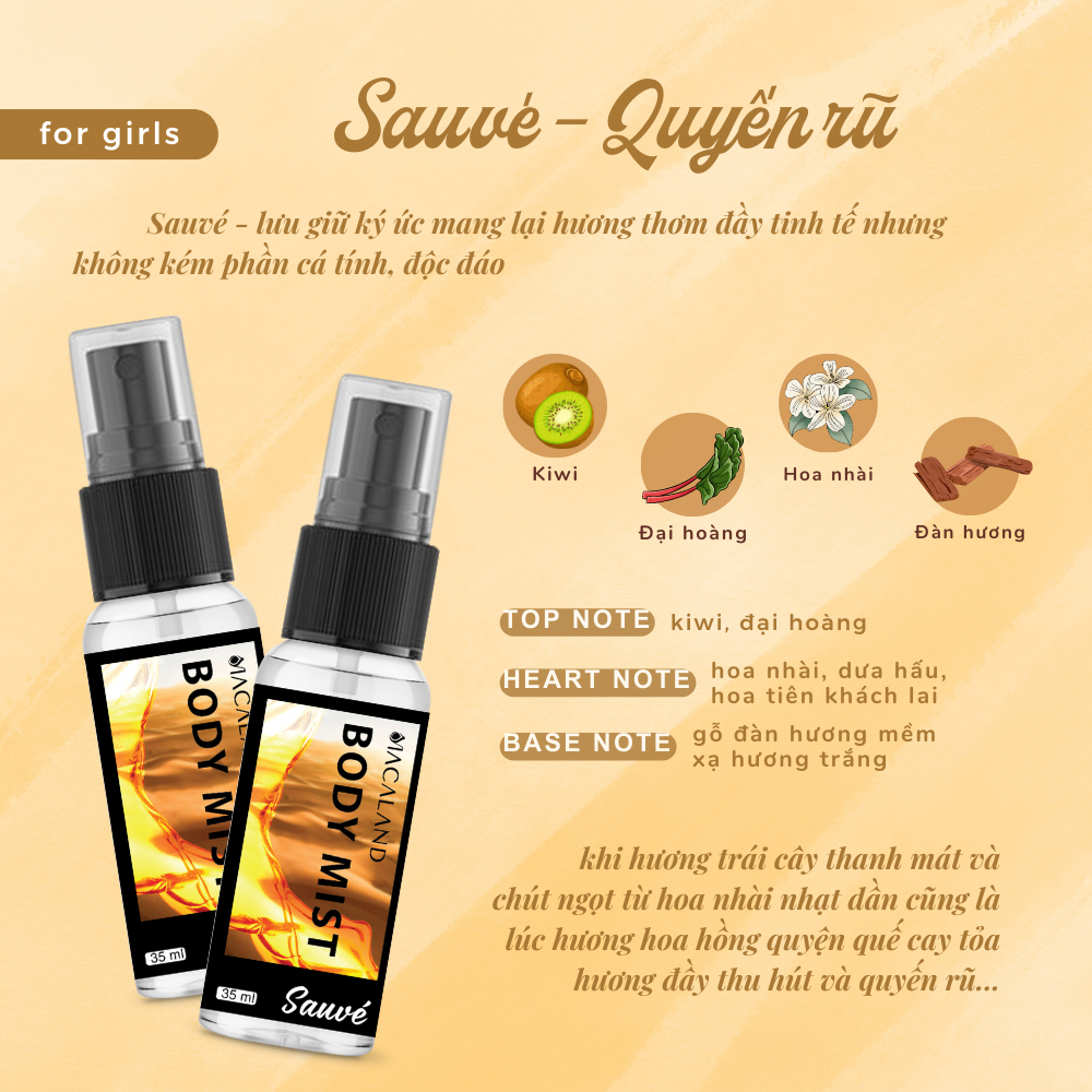Body Mist MACALAND hương Sauve 35ml/100ml hương thơm trái cây hoa cỏ dễ chịu