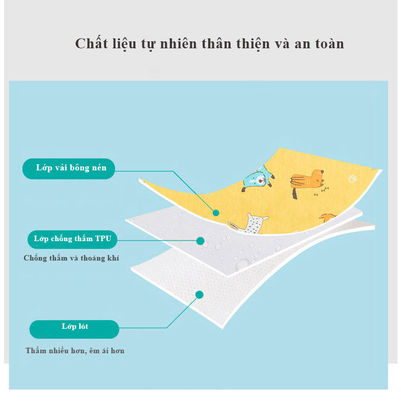 Váy chống tè dầm ngăn thấm khi ngủ cho bé trai và bé gái có thể giặt được Mody M100