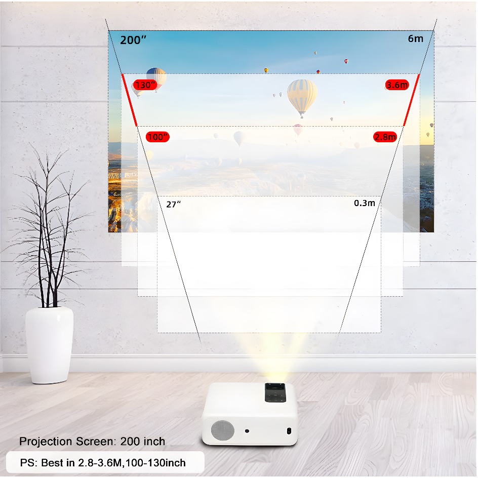 Máy chiếu Rigal A7 max - Fullhd 1080P Chuẩn - Hàng chính hãng - BH 12 tháng