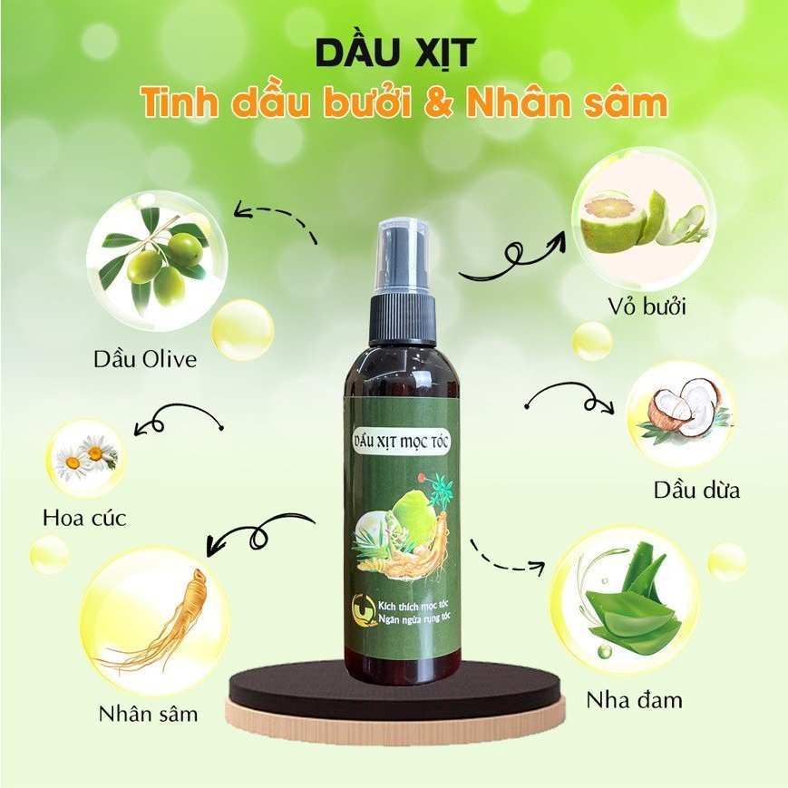 CHAI XỊT KÍCH THÍCH MỌC TÓC THẢO MỘC NHÂN SÂM
