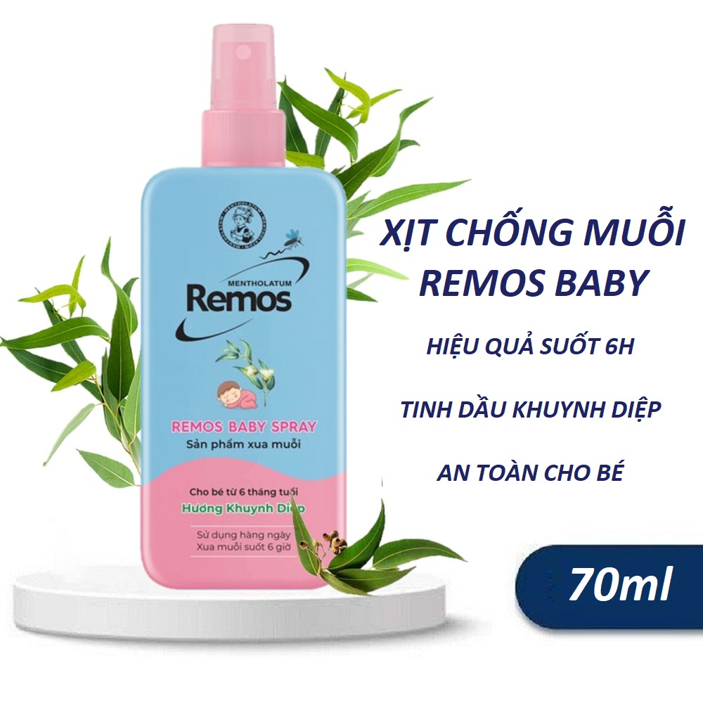 Xịt Chống Muỗi Remos Baby Hương Khuynh Diệp Cho Bé Từ 6 Tháng Tuổi Remos Baby Eucalyptus Favor Repellent Mosquito Spray.